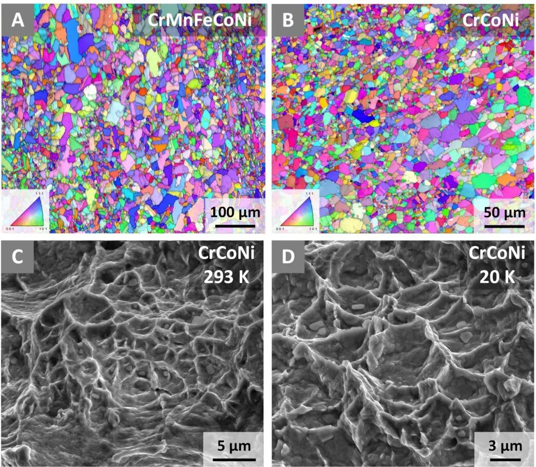 Science重磅，3D打印獲突破！具有出色的斷裂韌性CrCoNi 中熵合金和高熵合金 2